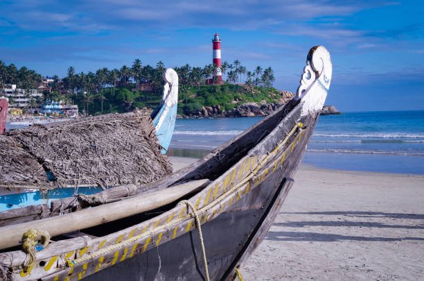 Kovalam Beach